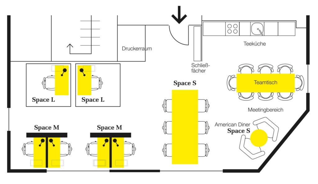 Layout of the coworking area: two Space L as private rooms, two Space M with privacy screens, Space S by the long table, plus a team table, meeting area, American diner, tea kitchen, printing room and storage lockers